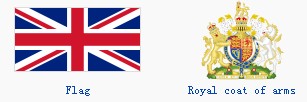 free uk vpn